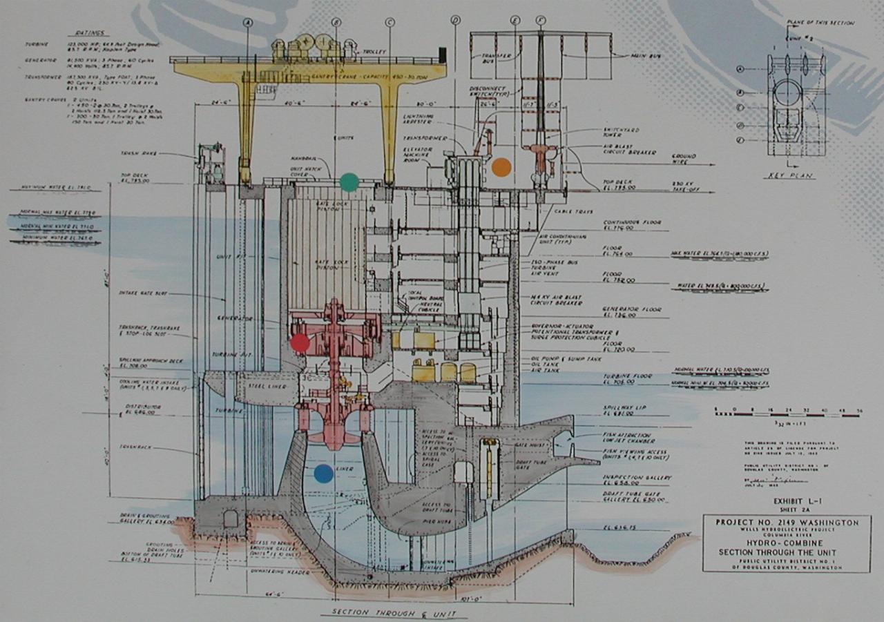 Details of turbine layout at Wells Dam, Columbia River