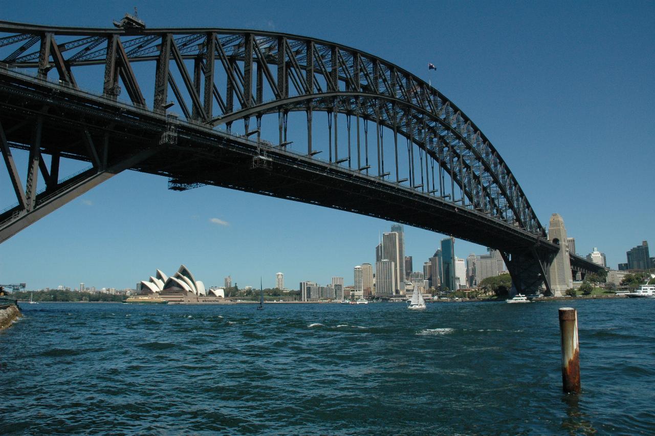 Luna Park Day: Harbour Bridge, Opera House and Circular Quay area from Milsons Point wharf