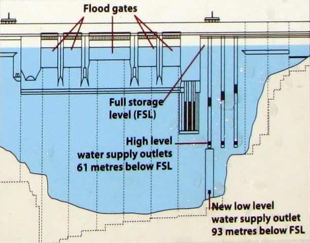 Elevation plan of upstream face of dam showing new outlet near river bed